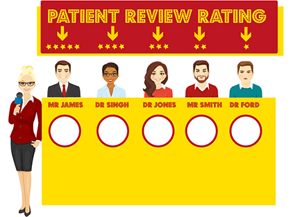Patients dating game